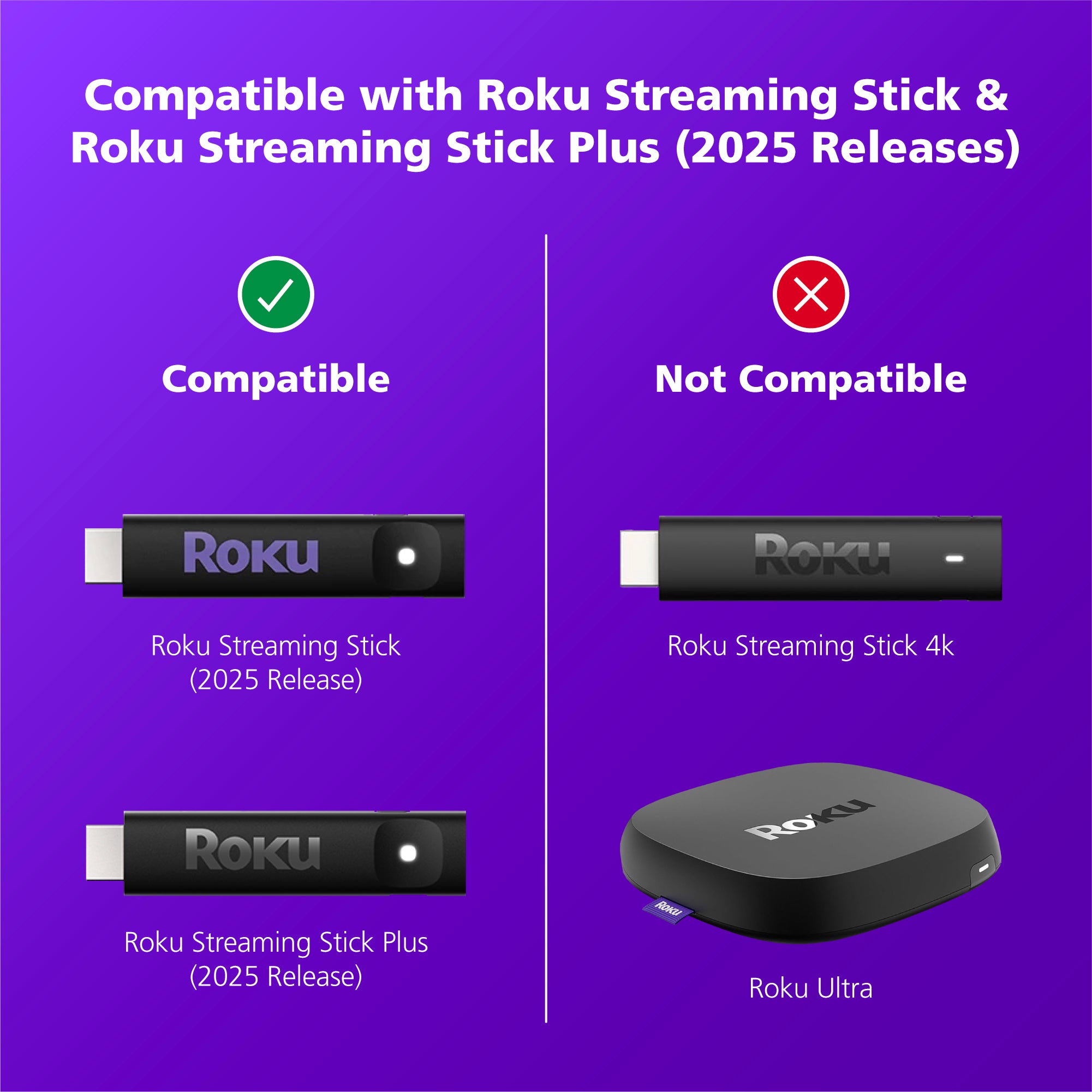 USB Power Cable for Roku Streaming Stick (Power Your Roku Directly from Your TV)