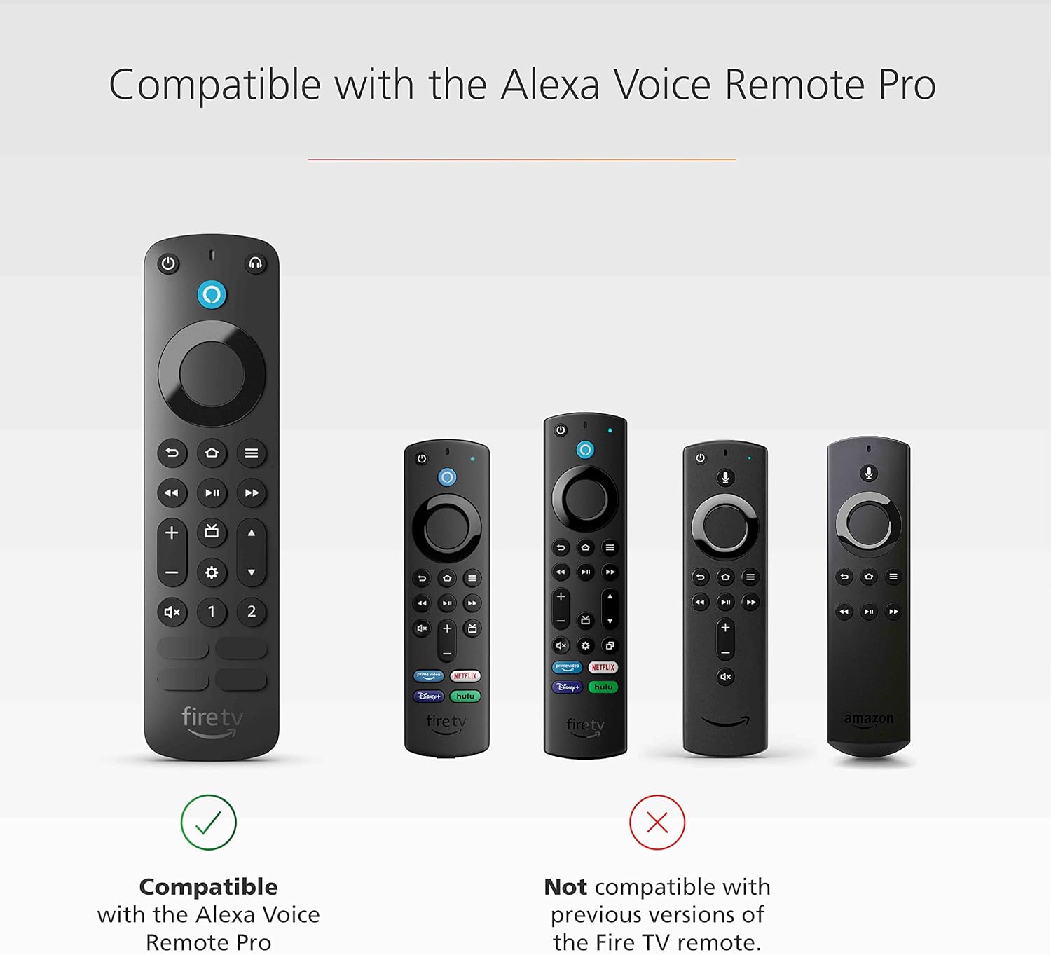 Remote Case for Amazon Alexa Voice Remote Pro ('22) - Red