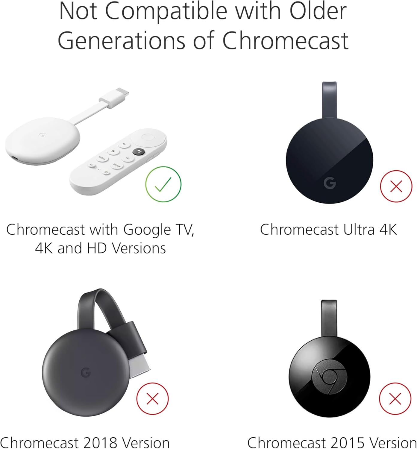 USB Power Cable for Chromecast (4K) with Google TV (With Glow Remote Sleeve)