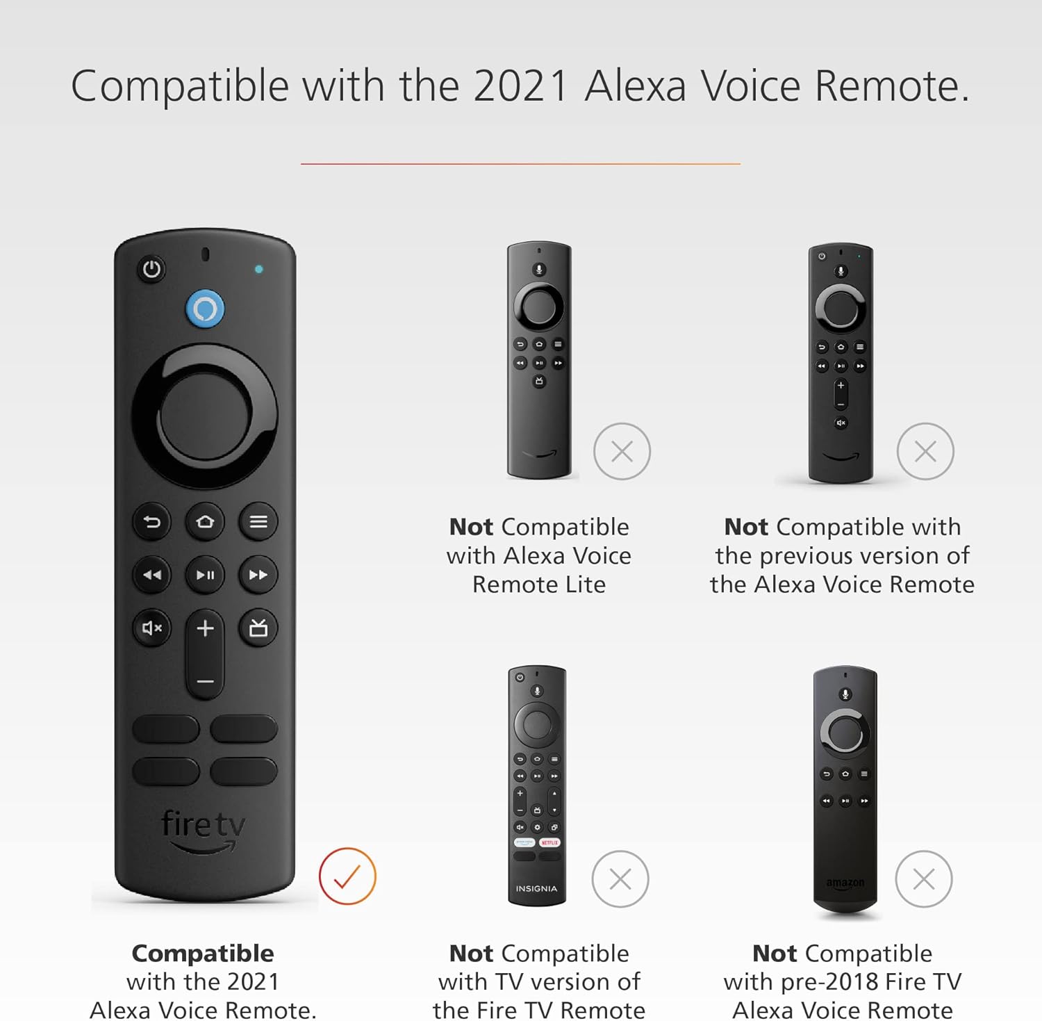Remote Case for Amazon Alexa Voice Remote (3rd Gen) - Red