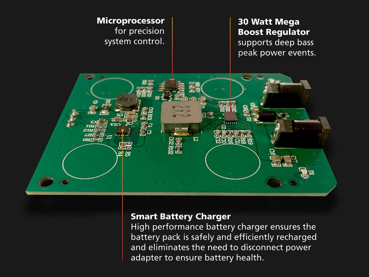 Battery Bases – Mission