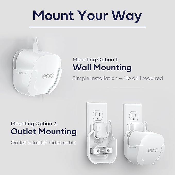 Outlet and Wall Mount for Amazon eero 6 and eero 6+