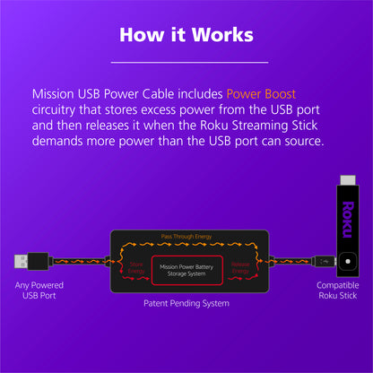 USB Power Cable for Roku Streaming Stick (Power Your Roku Directly from Your TV)