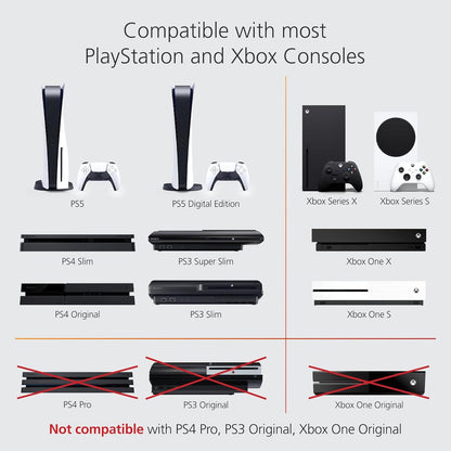 4 Foot Y-Splitter Power Cable for Xbox and PlayStation (Power Console Directly from TV)