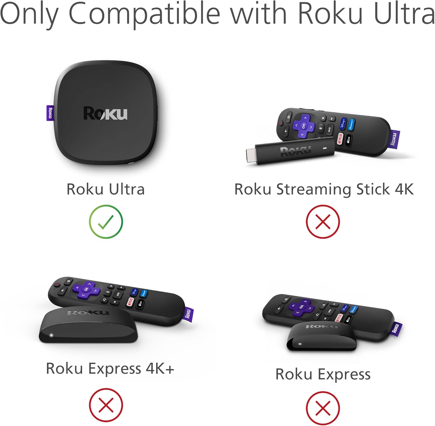 USB Power Cable for Roku Ultra (Power Roku Directly from TV)