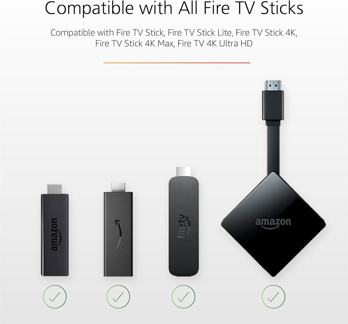 USB Power Cable for Amazon Fire TV Stick (Eliminates Need for AC Adapt ...
