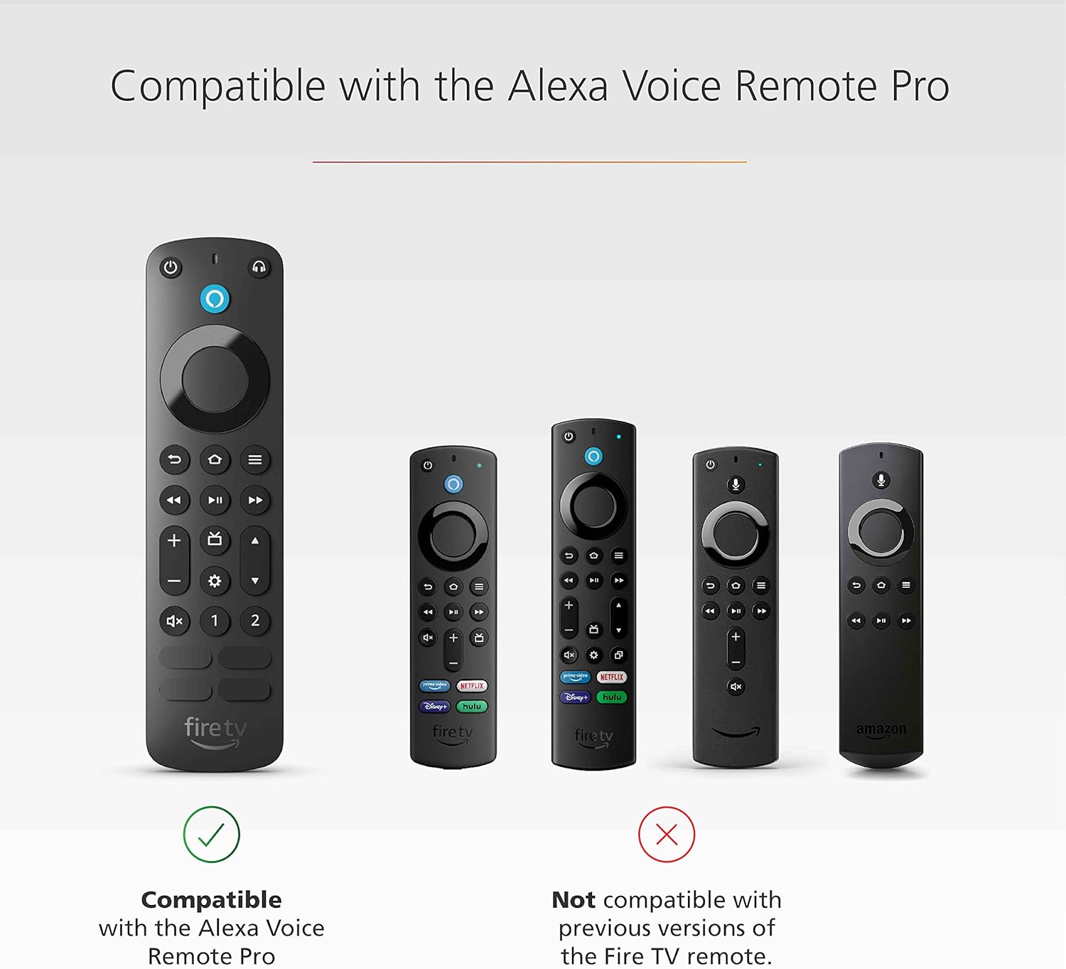 Remote Case for Amazon Alexa Voice Remote Pro ('22) -  Red