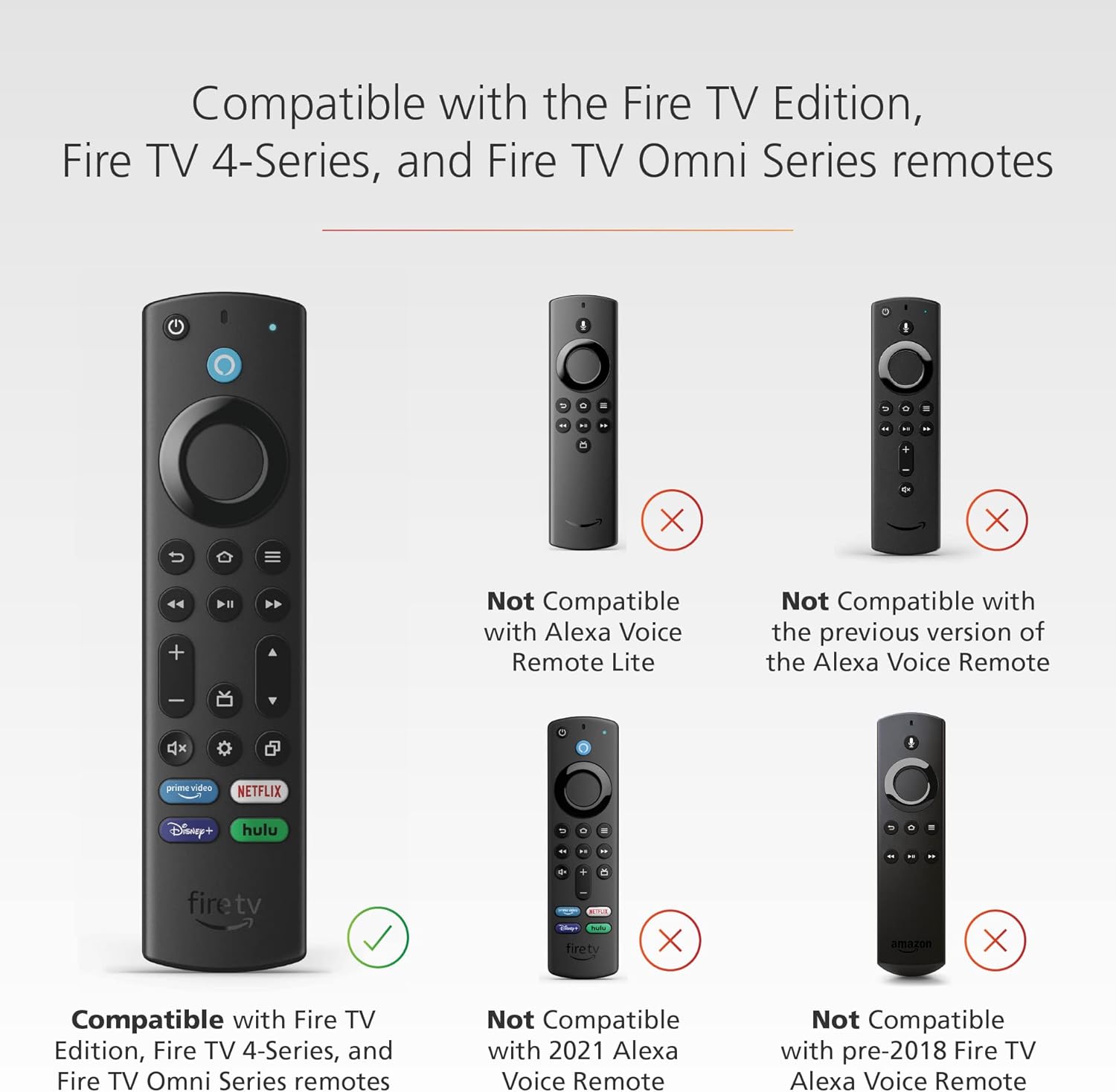 Remote Case for Amazon Fire TV Edition, Fire TV Omni Series, and Fire TV 4 Series - Bahama Blue