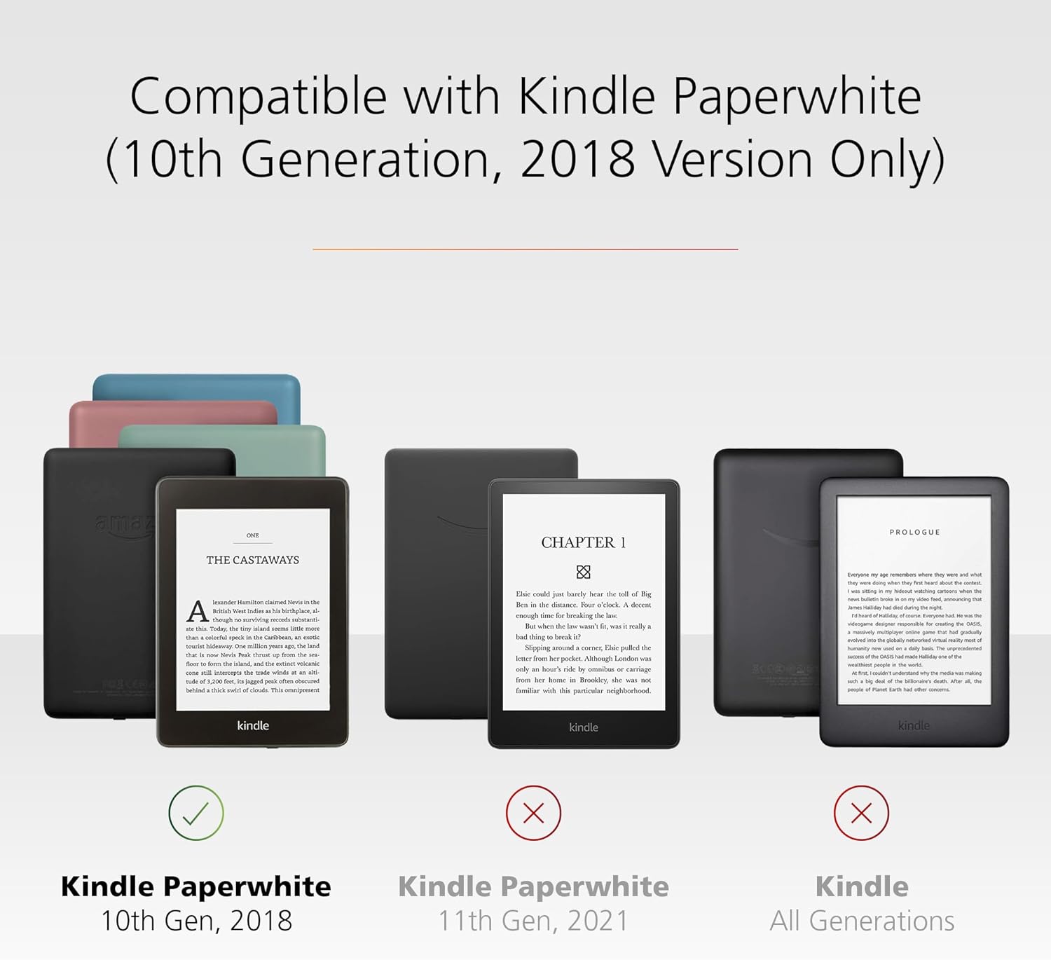 Clear Case with Screen Protector for Amazon Kindle Paperwhite ('18, 4th Gen) - Clear