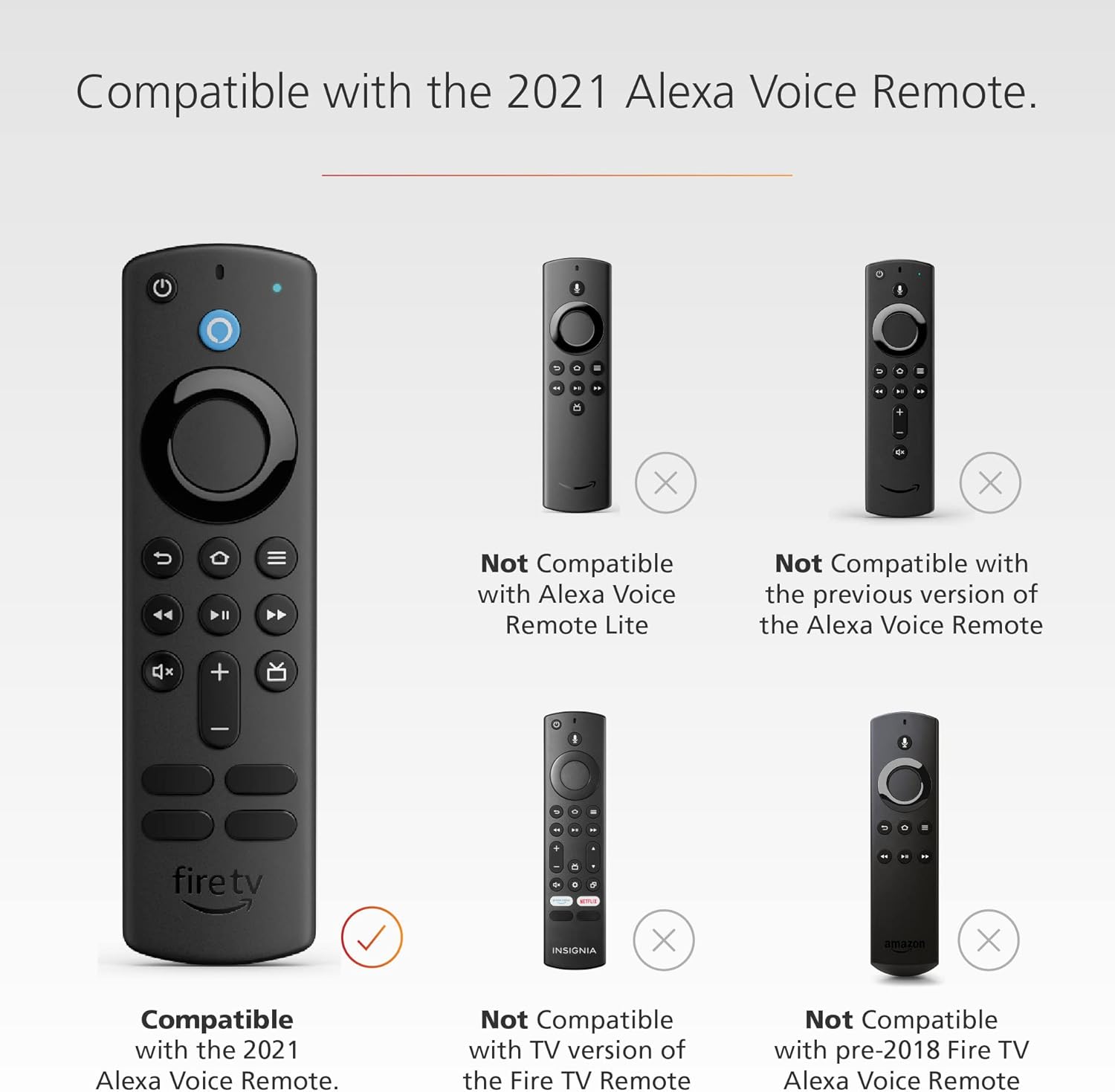 Remote Cover Case for Amazon Alexa Voice Remote (3rd Gen) - Grey