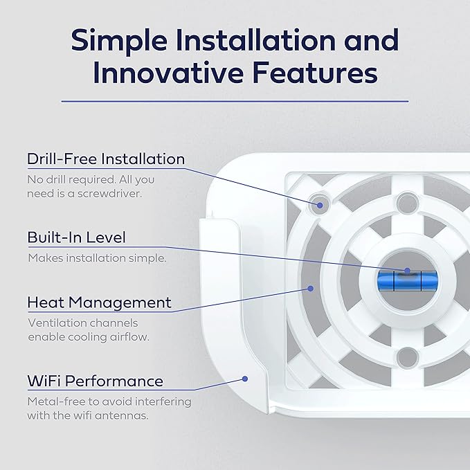 Wall Mount for Amazon eero Pro 6 and Amazon eero Pro 6E