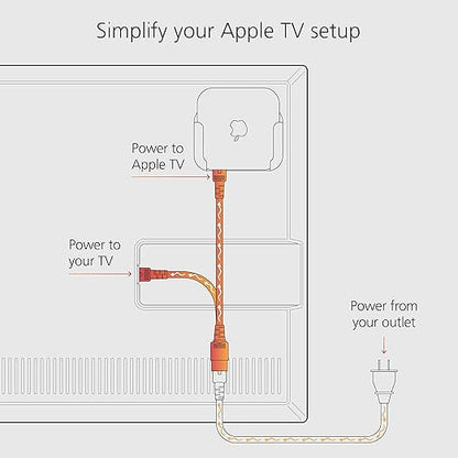 Y-Splitter Power Cable for Apple TV (Power Apple TV Directly from TV)