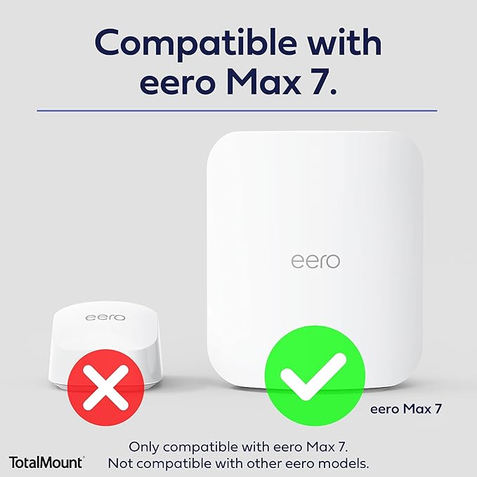 All-New Wall Mount for Amazon eero Max 7