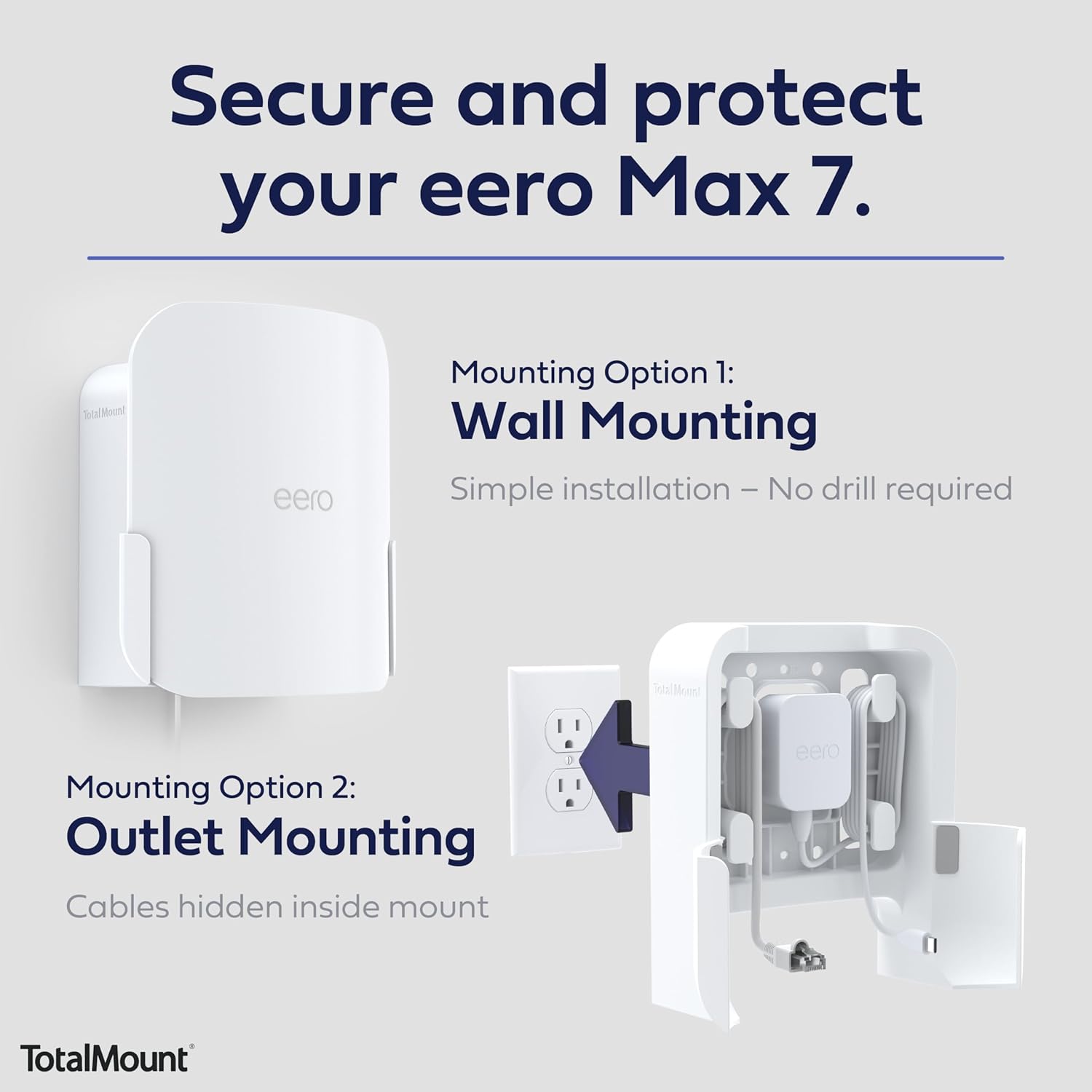 All-New Wall Mount for Amazon eero Max 7