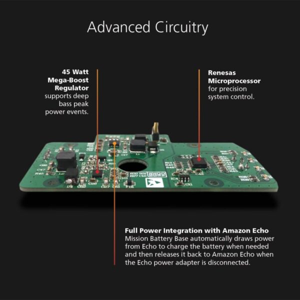 Advanced-circuitry-2-2048x1060