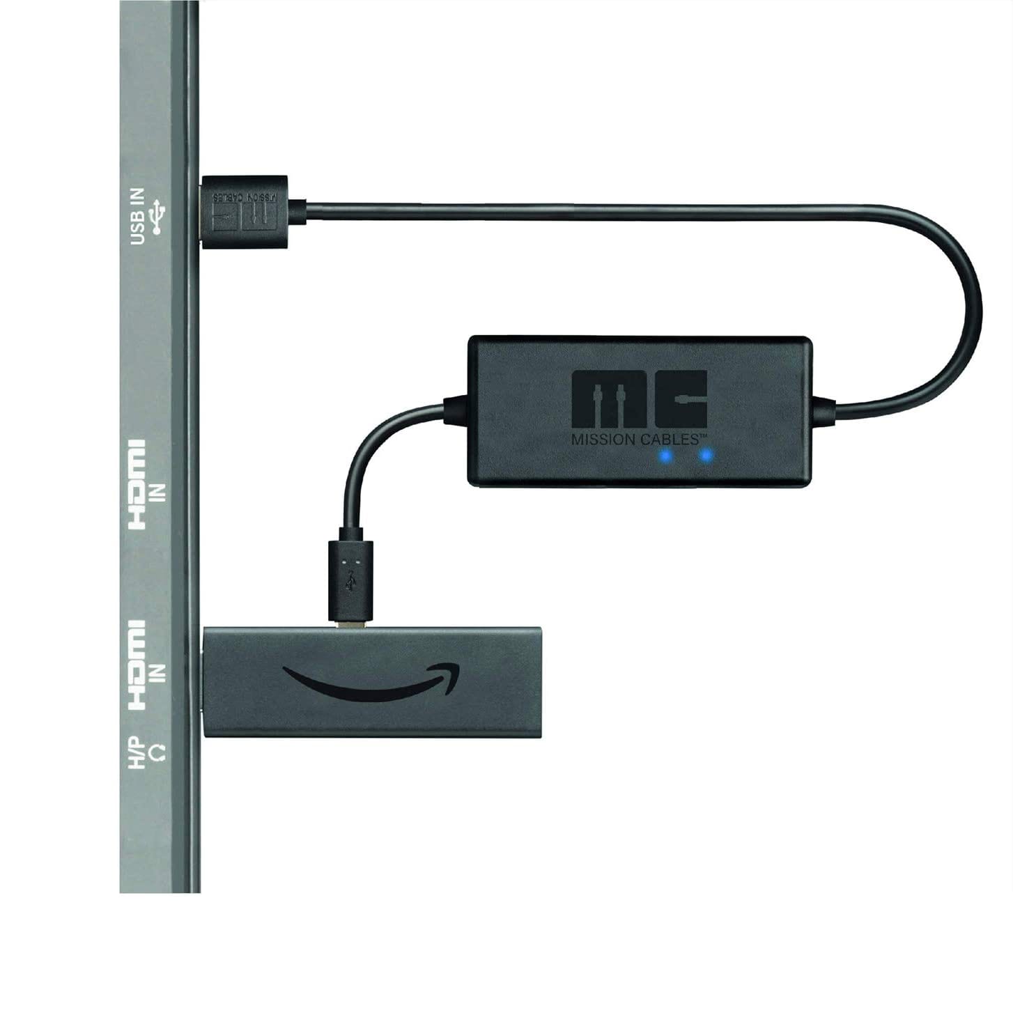 How to Add external storage to your  FireTV Stick via USB